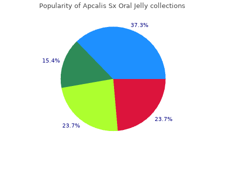 purchase apcalis sx oral jelly 20 mg fast delivery