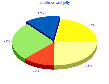 discount 20 mg apcalis sx oral jelly visa