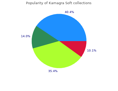 100 mg kamagra soft overnight delivery