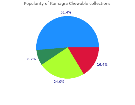 discount kamagra chewable 100 mg without prescription