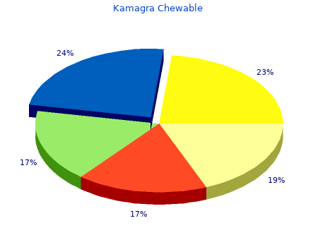 buy kamagra chewable 100mg lowest price