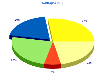cheap kamagra polo 100mg overnight delivery