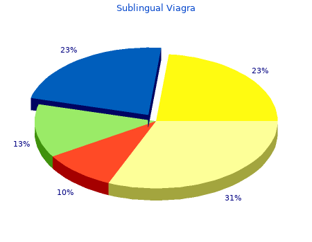 generic sublingual viagra 100 mg on line