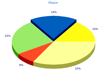 generic 200 mg floxin