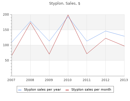 styplon 30caps free shipping