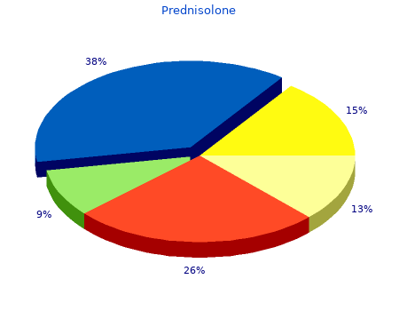 buy prednisolone 20mg low price