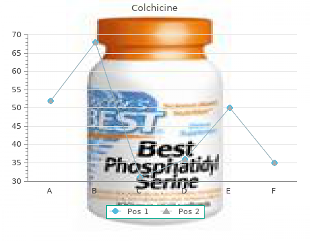 colchicine 0.5 mg low cost