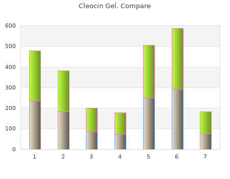 buy cleocin gel 15g on line