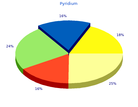 buy cheap pyridium 200 mg online