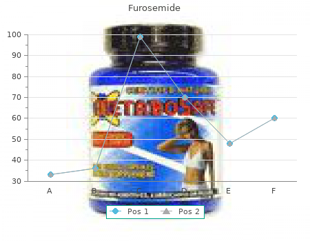 furosemide 40 mg free shipping