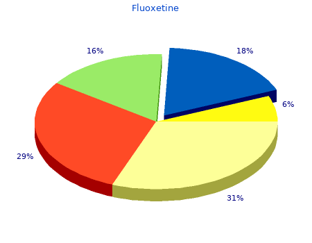 20 mg fluoxetine