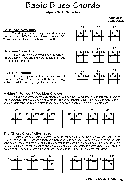 Vision Music's "Basic Blues Chords"