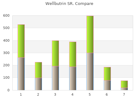 cheap 150mg wellbutrin sr amex