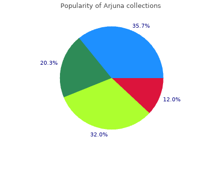 arjuna 60 caps visa