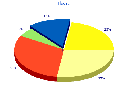 order 20 mg fludac amex