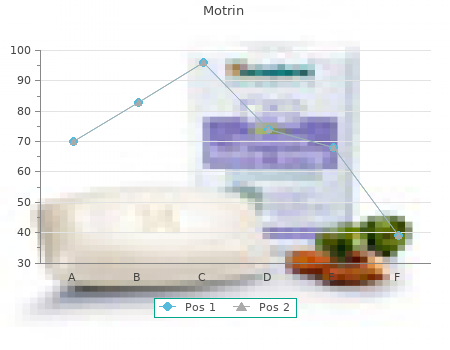 motrin 600mg on-line