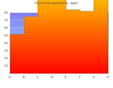 order glycomet 500mg without a prescription
