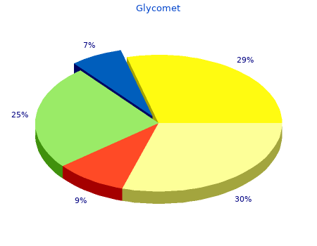 500mg glycomet overnight delivery