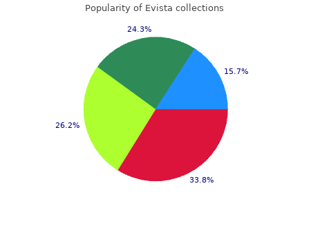 purchase evista 60mg online
