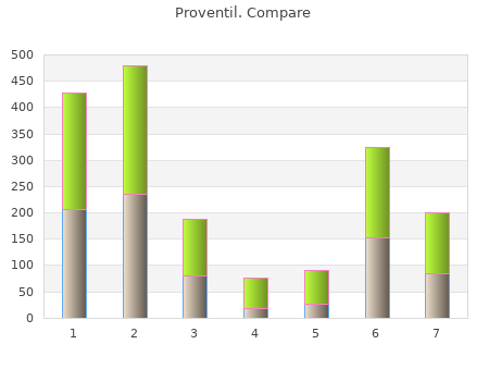 buy generic proventil 100 mcg