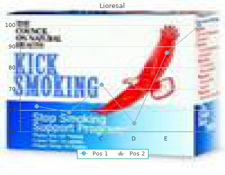 25 mg lioresal visa