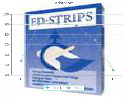 generic aristocort 4mg with amex