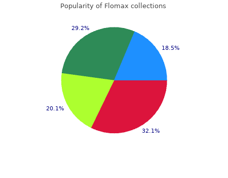 generic flomax 0,2mg free shipping