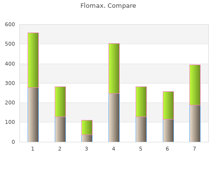 discount flomax 0,4 mg with mastercard