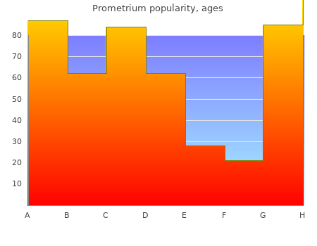 prometrium 100 mg with visa