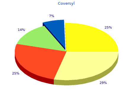 buy coversyl 4 mg low cost