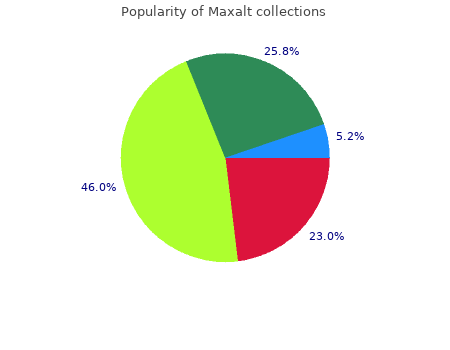 buy discount maxalt 5 mg online