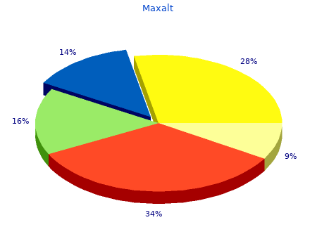 discount maxalt 5mg on line