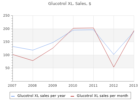 order glucotrol xl 10mg mastercard