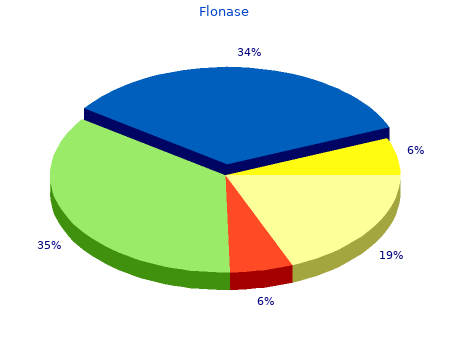 cheap 50mcg flonase