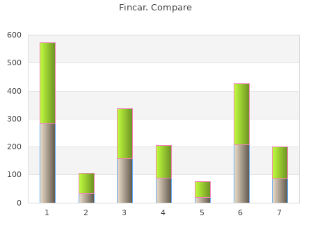 discount fincar 5 mg with visa