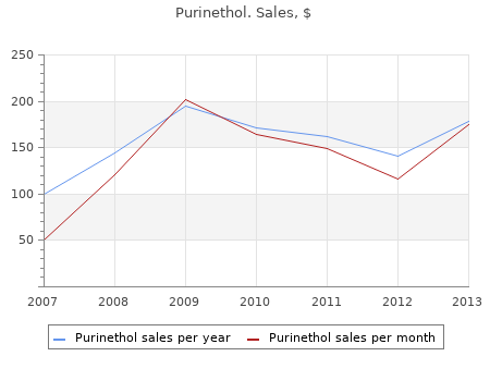 generic purinethol 50 mg free shipping