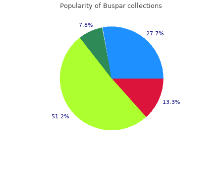 generic buspar 10 mg on-line