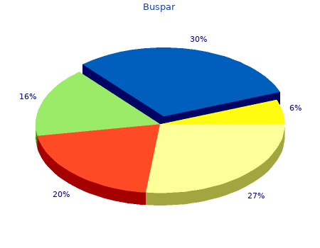 effective buspar 10mg