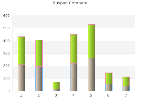 buy buspar 10 mg online