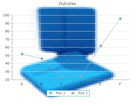 dulcolax 5 mg with amex
