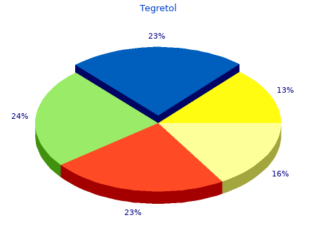 generic 100 mg tegretol