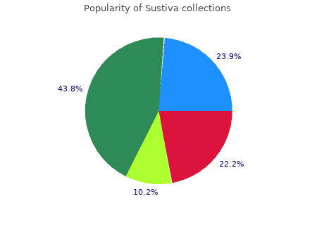 buy sustiva 500 mg on-line