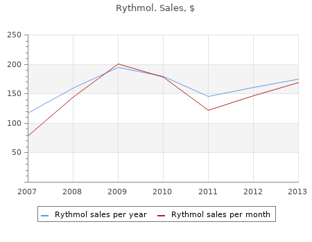 buy discount rythmol 150 mg