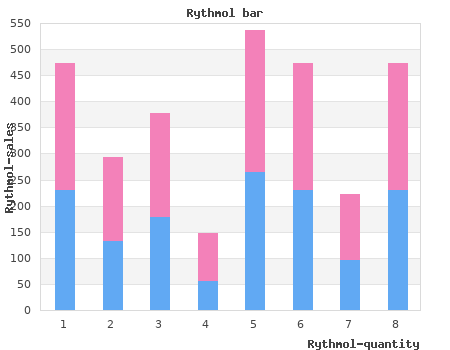 purchase rythmol 150 mg overnight delivery
