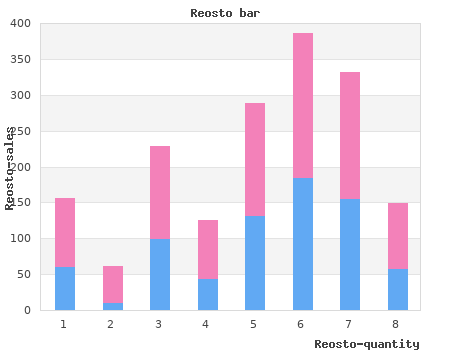 buy discount reosto 30caps on line