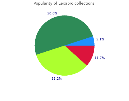 generic 5mg lexapro