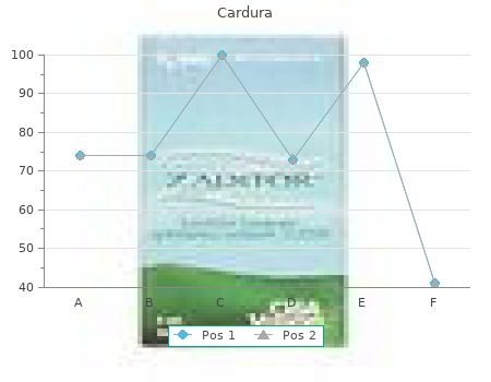 cheap cardura 4mg overnight delivery