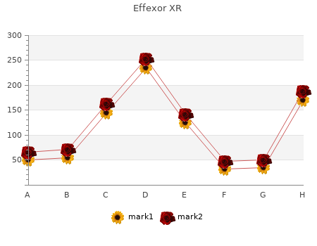 buy 150mg effexor xr otc