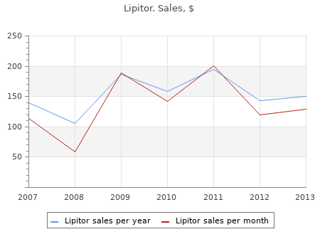 discount lipitor 10 mg without prescription