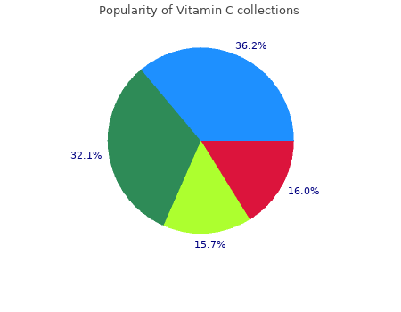 order 500 mg vitamin c otc
